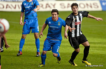 Ivan D`Angelo v ICT U20s Ivan D`Angelo v ICT U20s