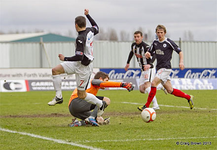 Craig Dargo v Falkirk Craig Dargo v Falkirk