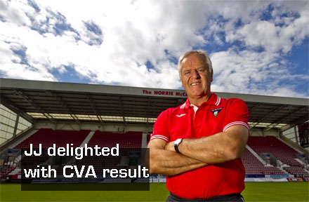 JIM JEFFERIES CVA RESULT JIM JEFFERIES CVA RESULT